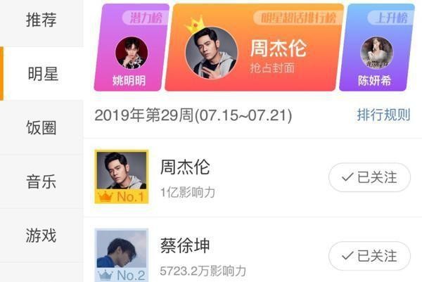 微博超话榜打榜背后的生意:一个小号几毛钱