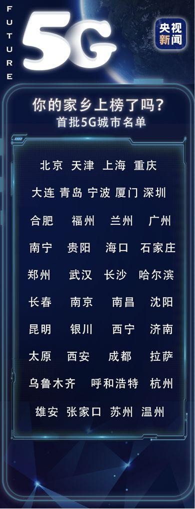 手机号前三位数字上新啦！有你喜欢的号段吗
