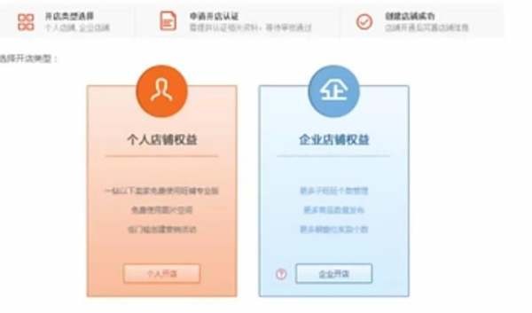 如何开好淘宝店