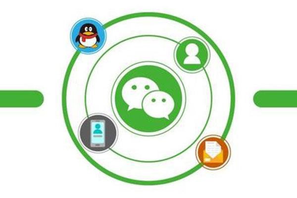 哪个是最好的自动发卡平台？